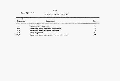 Состав фльбома. Типовой проект 801-2-39.84Альбом 5 Спецификация оборудования    