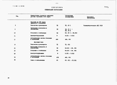 Состав фльбома. Типовой проект 801-2-59.85Альбом 3. Спецификации оборудования.     