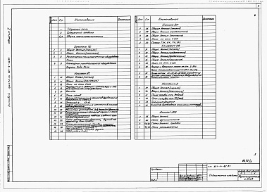 Состав фльбома. Типовой проект 801-4-62.83Альбом 1. Общая пояснительная записка. Технологические решения. Архитектурно-строительные решения. Внутренние водопровод и канализации. Отопление и вентиляция. Электрооборудование. Автоматизация систем отопления и вентиляции.     