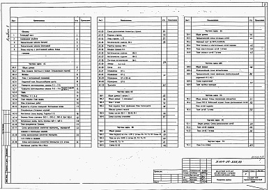 Состав фльбома. Типовой проект У.164-24-335.93Альбом 1 Архитектурно-строительные, Санитарно-технические , Электротехнические и технологические чертежи