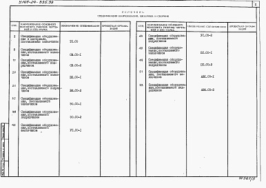 Состав фльбома. Типовой проект У.164-24-335.93Альбом 3 Спецификации оборудования