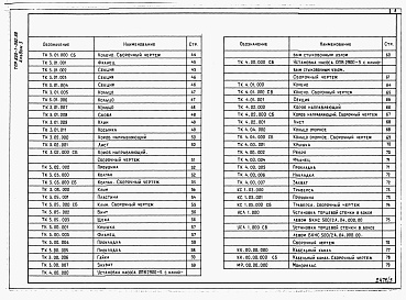 Состав фльбома. Типовой проект 820-1-082.88Альбом 3  Конструкции металлические    