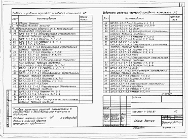 Состав фльбома. Типовой проект 820-1-078.87Альбом 1  Пояснительная записка, архитектурно-строительные чертежи    