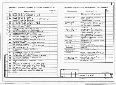 Состав фльбома. Типовой проект 820-1-078.87Альбом 1  Пояснительная записка, архитектурно-строительные чертежи    