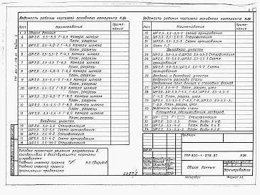 Состав фльбома. Типовой проект 820-1-078.87Альбом 2  Чертежи железобетонных конструкций и изделий, конструкции металлические    