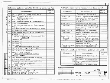 Состав фльбома. Типовой проект 820-1-078.87Альбом 2  Чертежи железобетонных конструкций и изделий, конструкции металлические    