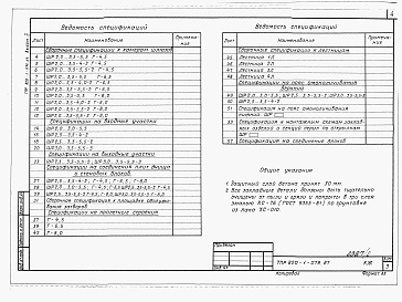 Состав фльбома. Типовой проект 820-1-078.87Альбом 2  Чертежи железобетонных конструкций и изделий, конструкции металлические    