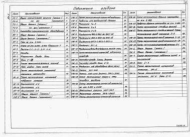 Состав фльбома. Типовой проект 401-2-45.87Альбом 1 Общая пояснительная записка. Технология. Архитектурные решения. Конструкции железобетонные. Конструкции металлические.      