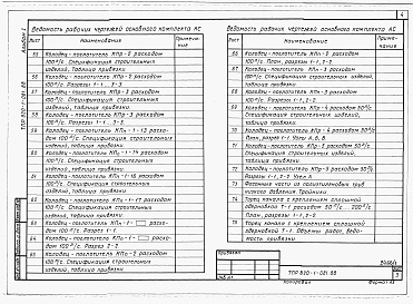 Состав фльбома. Типовой проект 820-1-081.88Альбом 1  Пояснительная записка, архитектурно-строительные чертежи    