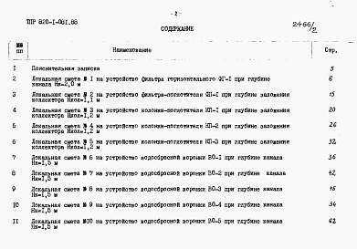 Состав фльбома. Типовой проект 820-1-081.88Альбом 2  Сметы     