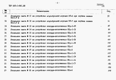 Состав фльбома. Типовой проект 820-1-081.88Альбом 2  Сметы     