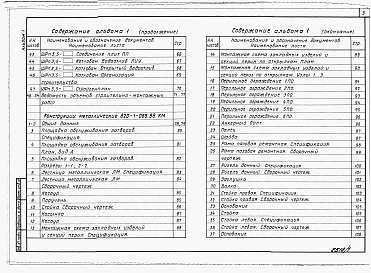 Состав фльбома. Типовой проект 820-1-088.88Альбом 1  Пояснительная записка, архитектурно-строительные решения, конструкции металлические     