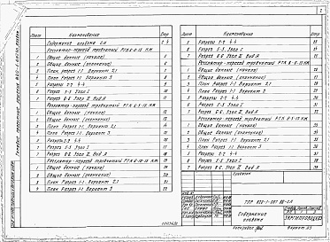 Состав фльбома. Типовой проект 820-1-087.88Альбом 2  Регуляторы-переезды диаметром 6, 8, 10, 12 дм. Конструкции железобетонные     