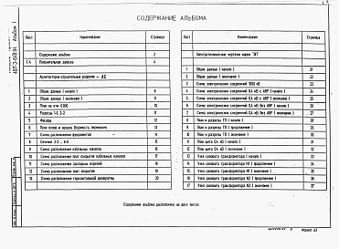 Состав фльбома. Типовой проект 407-3-648.94Альбом 1 Пояснительная записка. Архитектурно-строительные решения. Электротехническая часть. Электромонтажные изделия