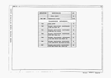 Состав фльбома. Типовой проект 402-11-0145.87Альбом 1 Пояснительная записка и чертежи.     