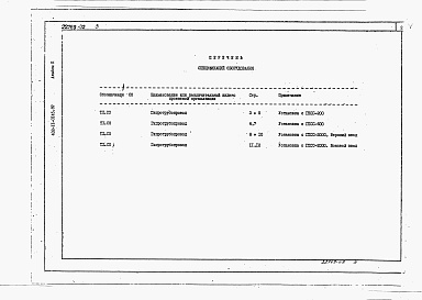 Состав фльбома. Типовой проект 402-11-0145.87Альбом 2 Спецификации оборудования.     