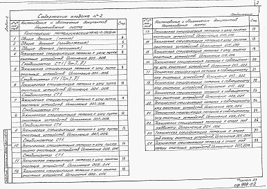 Состав фльбома. Типовой проект 402-11-0155.89Альбом 2 Конструкции металлические. Архитектурно-строительные решения.      
