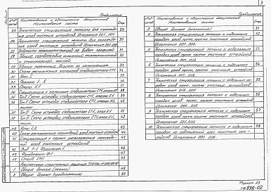 Состав фльбома. Типовой проект 402-11-0155.89Альбом 2 Конструкции металлические. Архитектурно-строительные решения.      