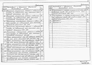 Состав фльбома. Типовой проект 402-11-0155.89Альбом 2 Конструкции металлические. Архитектурно-строительные решения.      