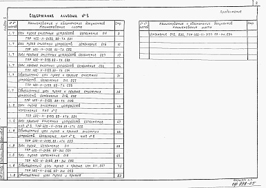 Состав фльбома. Типовой проект 402-11-0155.89Альбом 5 Спецификации оборудования.      