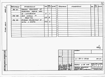 Состав фльбома. Типовой проект 801-4-125.86Альбом 3 Чертежи задания заводу-изготовителю.     