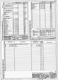 Состав фльбома. Типовой проект 403-1-54Альбом 7 Аккумулятор баковый.   