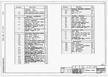 Состав фльбома. Типовой проект 801-4-138.86Альбом 1 - Общая пояснительная записка. Технология производства. Архитектурно-строи­тельные решения. Внутренние водопровод и канализация. Отопление и вентиля­ция. Электрооборудование. Автоматизация систем отопления и вентиляции.     