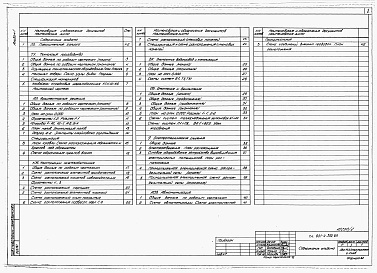 Состав фльбома. Типовой проект 801-4-200.89Альбом 1 Пояснительная записка. Технология производства. Архитектурные решения. Конструкции железобетонные. Внутренние водопровод и канализация. Отопление и вентиляция. Электрооборудование. Автоматизация.     