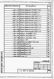 Состав фльбома. Типовой проект 801-4-200.89Альбом 2 Изделия заводского изготовления.     