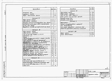 Состав фльбома. Типовой проект 801-2-60.85Альбом 1 - Общая пояснительная записка. Технология производства. Архитектурно-строительные решения. Внутренние водопровод и канализация. Отопление и вентиляция. Электрооборудование. Автоматизация систем отопления и вентиляции.     