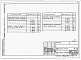 Состав фльбома. Типовой проект 403-3-075.86Альбом 2 Спецификация оборудования. Часть 1