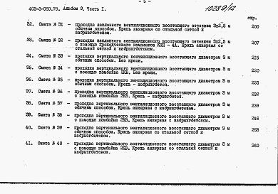 Состав фльбома. Типовой проект 403-3-080.89Альбом 9 Сметы. Часть 1