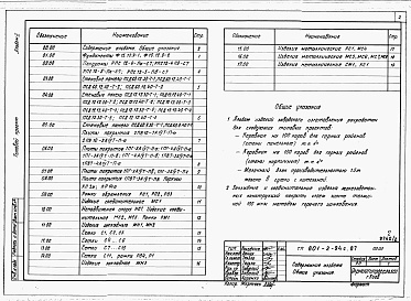 Состав фльбома. Типовой проект 801-2-94с.87Альбом 2 Изделия заводского изготовления