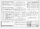 Состав фльбома. Типовой проект У.813-2-74.96Альбом 1 Пояснительная записка. Технологические решения. Архитектурные решения. Конструкции железобетонные. Конструкции металлические. Автоматизация. Электротехнические решения. Холодоснабжение. Отопление и вентиляция. Водопровод и канализация