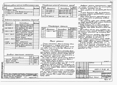 Состав фльбома. Типовой проект У.813-2-74.96Альбом 1 Пояснительная записка. Технологические решения. Архитектурные решения. Конструкции железобетонные. Конструкции металлические. Автоматизация. Электротехнические решения. Холодоснабжение. Отопление и вентиляция. Водопровод и канализация