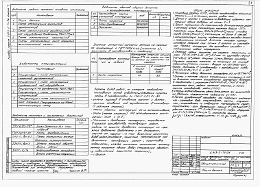 Состав фльбома. Типовой проект У.813-2-74.96Альбом 1 Пояснительная записка. Технологические решения. Архитектурные решения. Конструкции железобетонные. Конструкции металлические. Автоматизация. Электротехнические решения. Холодоснабжение. Отопление и вентиляция. Водопровод и канализация