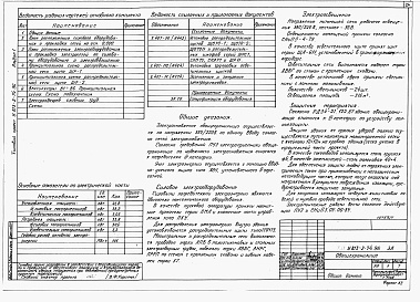 Состав фльбома. Типовой проект У.813-2-74.96Альбом 1 Пояснительная записка. Технологические решения. Архитектурные решения. Конструкции железобетонные. Конструкции металлические. Автоматизация. Электротехнические решения. Холодоснабжение. Отопление и вентиляция. Водопровод и канализация