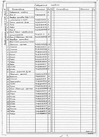 Состав фльбома. Типовой проект 406-8-04.88Альбом 3 Блок 5. Блоки 1, 2, 3, 4 (из альбома 2). Степень очистки до 100 мг/л     