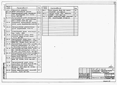 Состав фльбома. Типовой проект 407-0-165.85Альбом 1  Пояснительная записка. Принципиальные схемы. НКУ магнитографа 