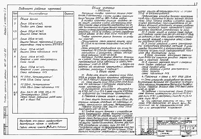 Состав фльбома. Типовой проект 407-03-402.86Альбом 1 Схемы и низковольтные комплектные устройства защит линий 220 кВ и УРОВ 220 кВ подстанции «Четырехугольник» 