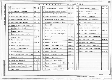 Состав фльбома. Типовой проект 817-237.86Альбом 1 Пояснительная записка. Технология производства. Холодоснабжение. Архитектурно-строительные решения. Отопление и вентиляция. Внутренние водопровод и канализация. Силовое электрооборудование. Автоматизация холодоснабжения