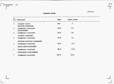 Состав фльбома. Типовой проект 817-237.86Альбом 2 Спецификации оборудования