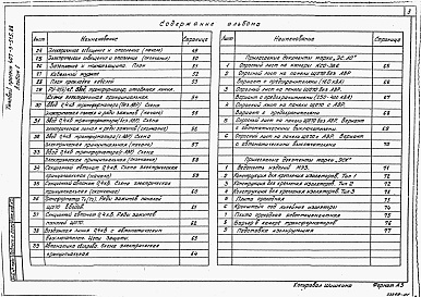 Состав фльбома. Типовой проект 407-3-515.88Альбом 1 Пояснительная записка. Архитектурно-строительные решения. Электротехническая часть и опросные листы.    