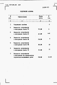 Состав фльбома. Типовой проект 817-236.86Альбом 3 Ведомости потребности в материалах