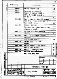 Состав фльбома. Типовой проект 817-233.85Альбом 2 Изделия индустриального изготовления (из ТП 817-218.85)