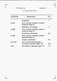 Состав фльбома. Типовой проект 817-233.85Альбом 3 Ведомости потребности в материалах