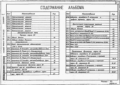 Состав фльбома. Типовой проект 407-3-442.87Альбом 1 Пояснительная записка. Электротехническая и архитектурно-строительная части. Спецификация оборудования. Ведомости потребности в материалах   