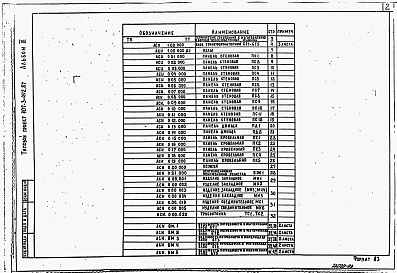 Состав фльбома. Типовой проект 407-3-442.87Альбом 3   Конструкторская документация строительных изделий из уголковых элементов. Ведомости потребности в материалах    