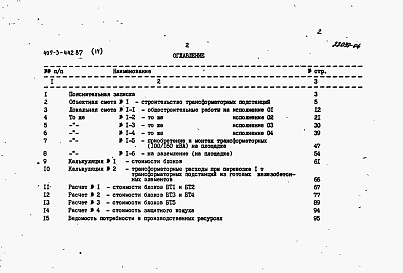 Состав фльбома. Типовой проект 407-3-442.87Альбом 4 Сметы    