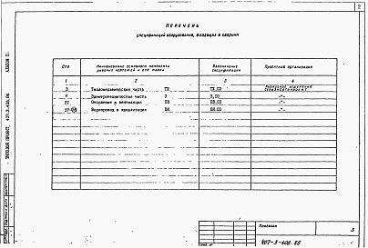 Состав фльбома. Типовой проект 407-3-406.86Альбом 2  Спецификации оборудования    